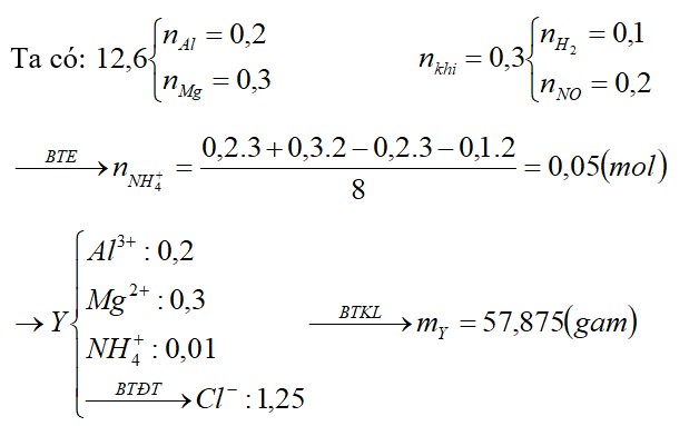 Hòa tan hết 12,6 gam hỗn hợp Al và Mg có tỷ lệ mol tương ứng là 2 : 3 trong dung dịch X chứa