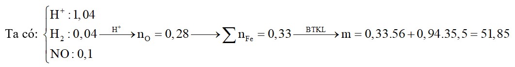 Hòa tan hết 22,96 gam hỗn hợp gồm Fe, FeO, Fe3O4, Fe2O3 trong dung dịch chứa 0,1 mol HNO3