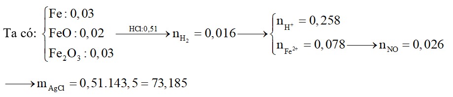 Cho hòa tan hoàn toàn gồm 1,68 gam Fe, 1,44 gam FeO và 4,8 gam Fe2O3 vào 200 ml dung dịch HCl 2,55M