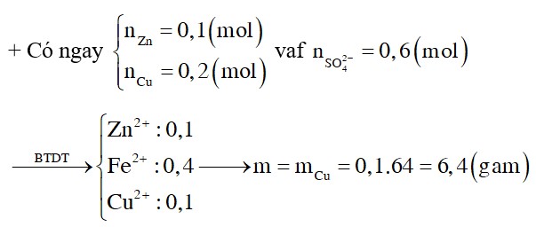 Cho 19,3 gam hỗn hợp bột gồm Zn và Cu có tỉ lệ mol tương ứng là 1 : 2