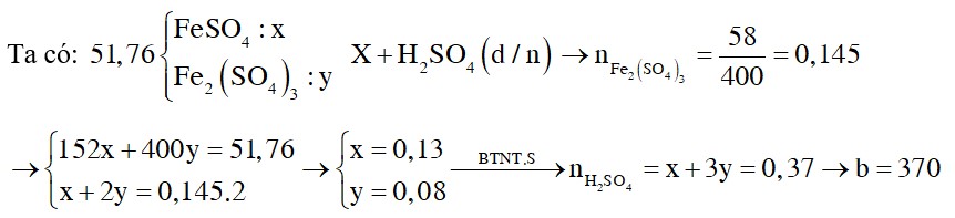 Hòa tan hết a gam hỗn hợp A gồm Fe và một oxit sắt trong b gam dung dịch H2SO4 9,8%