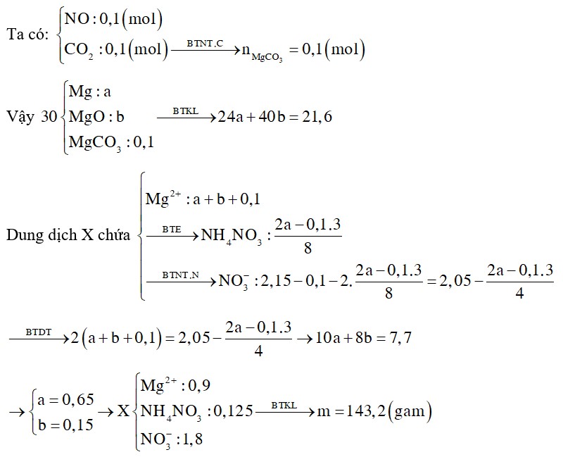 Hoà tan hết 30 gam rắn gồm Mg, MgO, MgCO3 trong HNO3 thấy có 2,15 mol HNO3 phản ứng