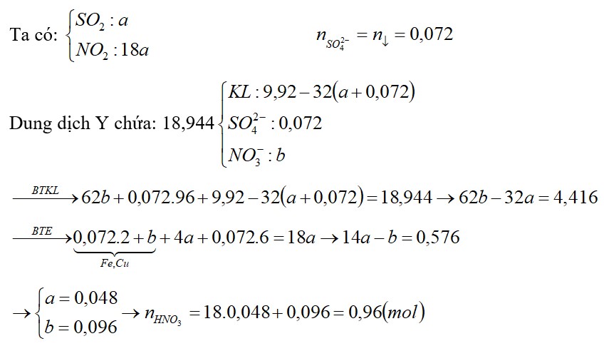 Cho 9,92 gam hỗn hợp X gồm S, Cu2S, CuS, FeS2 và FeS tác dụng hết với HNO3 (đặc nóng, dư )