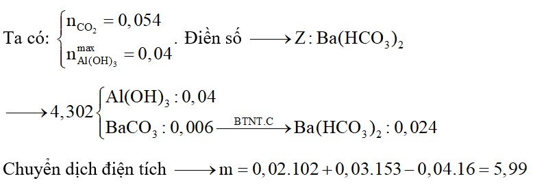 Hòa tan hoàn toàn m gam hỗn hợp X gồm Ba, BaO, Al và Al2O3 vào nước (dư), thu được 0,896 lít khí