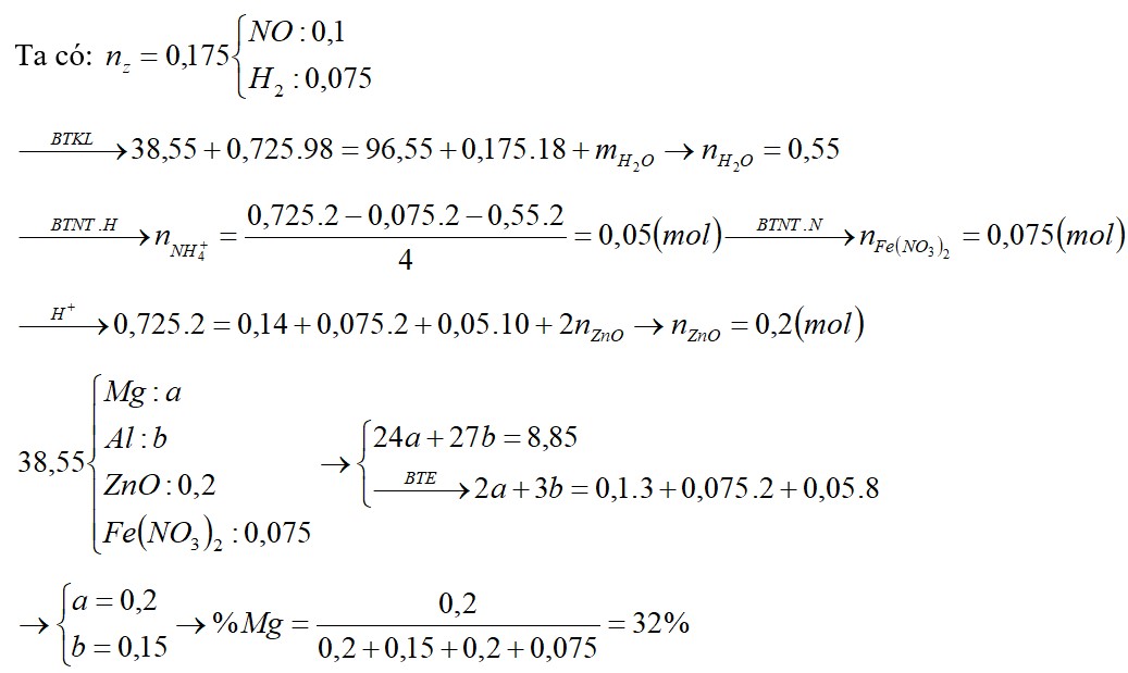 Cho 38,55 gam hỗn hợp X gồm Mg, Al, ZnO và Fe(NO3)2 tan hoàn toàn trong dung dịch chứa 0,725 mol H2SO4 loãng