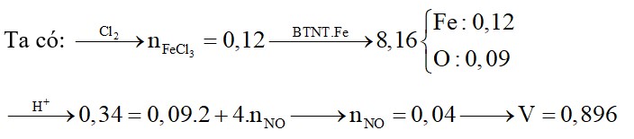 Hòa tan hết 8,16 gam hỗn hợp E gồm Fe và hai oxit sắt trong dung dịch HCl dư, thu được dung dịch X 1