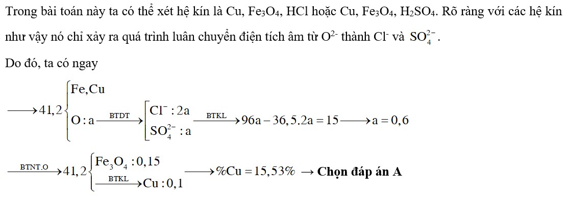 Hòa tan hoàn toàn 41,2 gam hỗn hợp X chứa Cu và Fe3O4 trong dung dịch chứa HCl thu được dung dịch Y