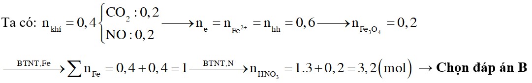 Hòa tan m gam hỗn hợp FeO, Fe(OH)2, FeCO3 và Fe3O4 (trong đó Fe3O4 chiếm tổng số mol hỗn hợp)