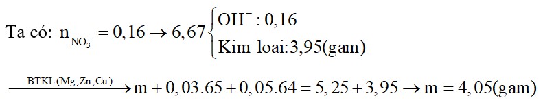 Cho m gam Mg vào dung dịch gồm 0,03 mol Zn(NO3)2 và 0,05 mol Cu(NO3)2, sau một thời gian