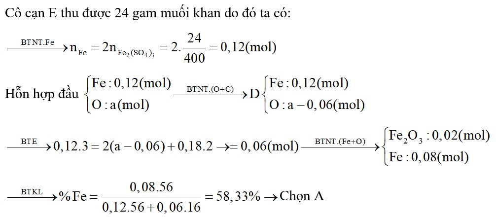 Thổi một luồng CO qua hỗn hợp Fe và Fe2O3 nung nóng được chất khí B và chất rắn D