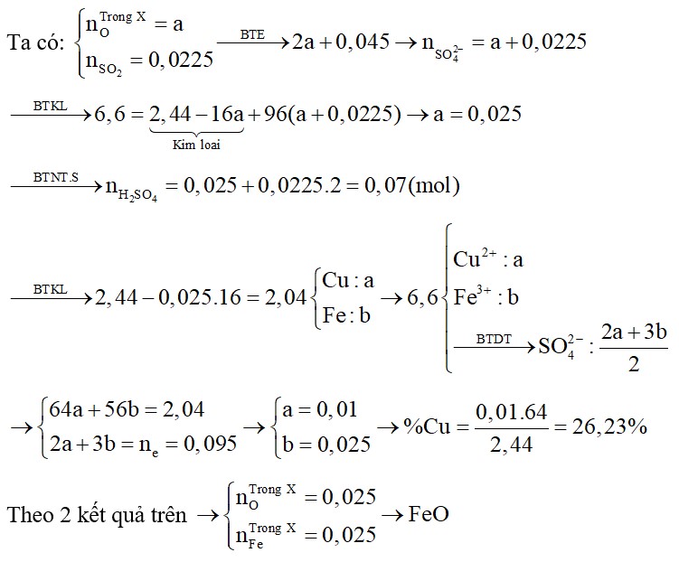 Hòa tan hoàn toàn 2,44 gam hỗn hợp bột X gồm FexOy và Cu bằng dung dịch H2SO4 đặc nóng (dư)