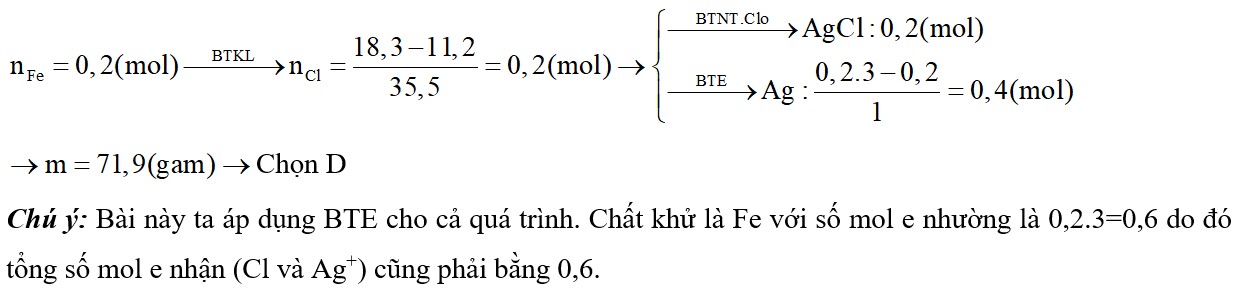 Đốt 11,2 gam Fe trong bình kín chứa khí Cl2, thu được 18,3 gam chất rắn X. Cho toàn bộ X vào dung dịch