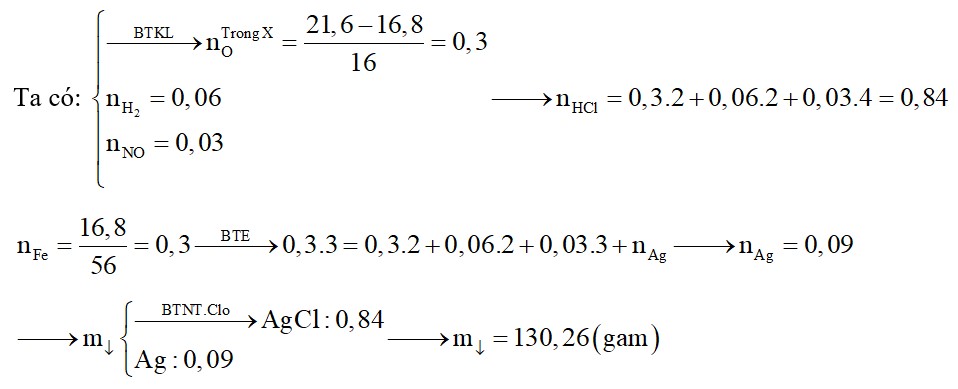 Để 16,8 gam phôi sắt ngoài không khí một thời gian, thu được 21,6 gam hỗn hợp rắn X gồm Fe và các oxit Fe