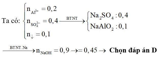 Cho V lít dung dịch NaOH 2M vào dung dịch chứa 0,1 mol Al2(SO4)3 và 0,1 mol H2SO4