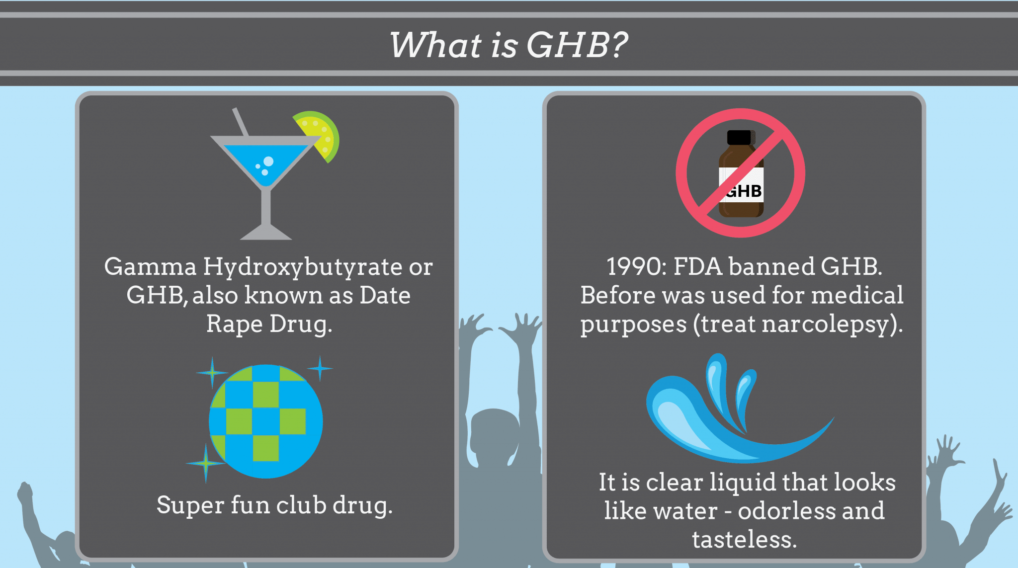 What Is GHB? - O₂ Education