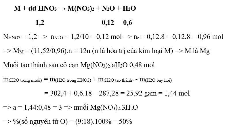 Hòa tan 11,52 gam một kim loại M vào 378 gam dung dịch HNO3 20% (vừa đủ) thấy thoát ra khí N2O 1