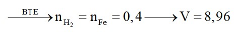 Thể tích khí thoát ra ở đktc khi cho 0,4 mol Fe tan hết vào dung dịch H2SO4