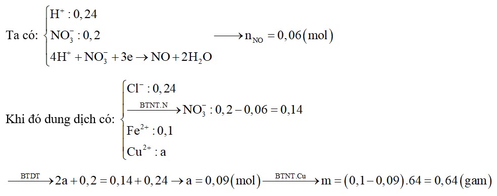 Cho 5,6 gam Fe vào 200 ml dung dịch Cu(NO3)­2 0,5M và HCl 1,2 M thu được khí NO và m gam kết tủa