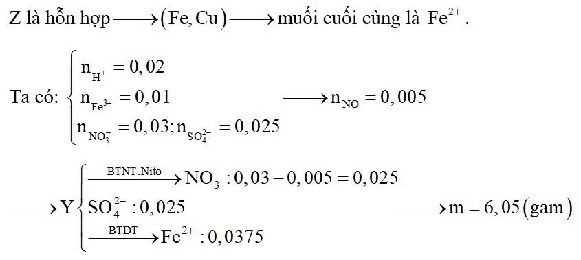 Cho 2,0 gam bột Fe vào 100 ml dung dịch X chứa H2SO4 0,1M; CuSO4 0,15M; Fe(NO3)3 0,1M thu được dung dịch Y