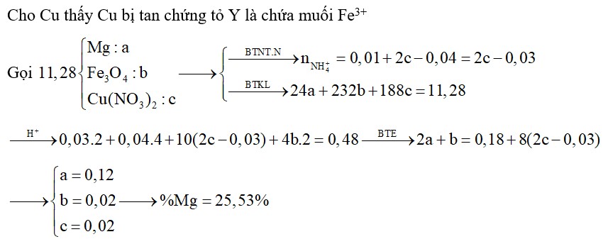 Cho 11,28 gam hỗn hợp rắn X gồm Mg, Fe3O4 và Cu(NO3)2 vào dung dịch chứa 0,47 mol HCl và 0,01 mol HNO3