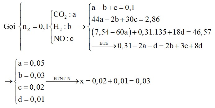 Hòa tan hoàn toàn 7,54 gam hỗn hợp X gồm Mg, Al, Fe, FeCO3, MgCO3 trong dung dịch chứa x mol HNO3 và 0,31 mol KHSO4
