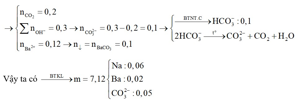 Cho 4,48 lít CO2 hấp thụ hết vào 100 ml dung dịch hỗn hợp gồm NaOH 0,6M và Ba(OH)2 1,2M