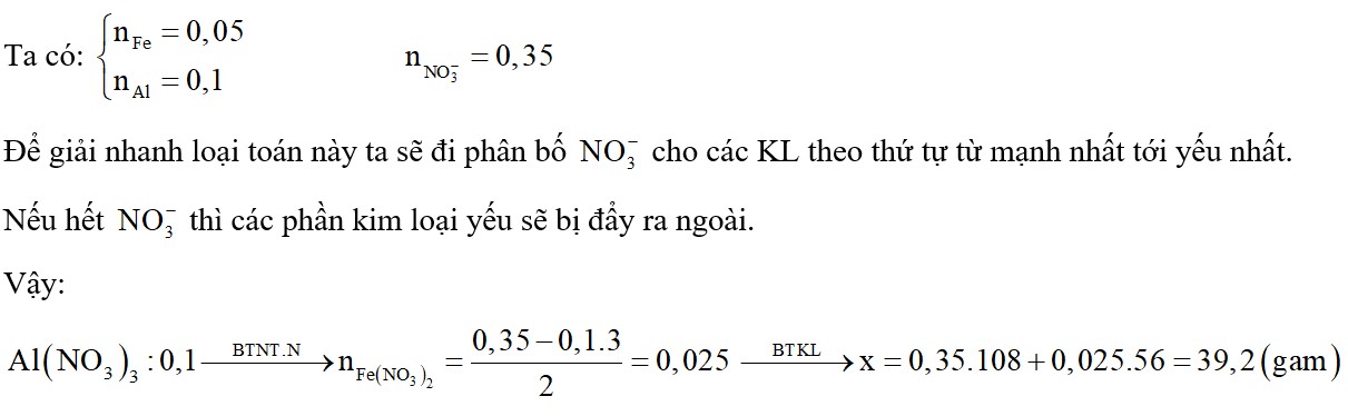 Cho 72,8 gam bột Fe và 2,7 gam bột Al vào dung dịch có chứa 0,35 mol AgNO3