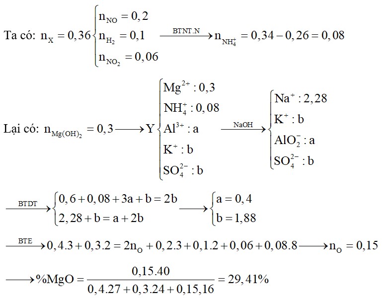Hoà tan hết m gam hỗn hợp gồm Al, Mg, MgO trong dung dịch hỗn hợp chứa 0,34 mol HNO3 và KHSO4