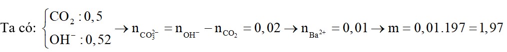 Dung dịch X chứa NaOH 1M và Ba(OH)2 0,02M. Hấp thụ 0,5 mol khí CO2 vào 500 ml dung dịch X