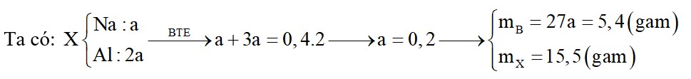 Một hỗn hợp X gồm Na và Al có tỉ lệ mol 1:2 cho vào nước thì thu được dung dịch A