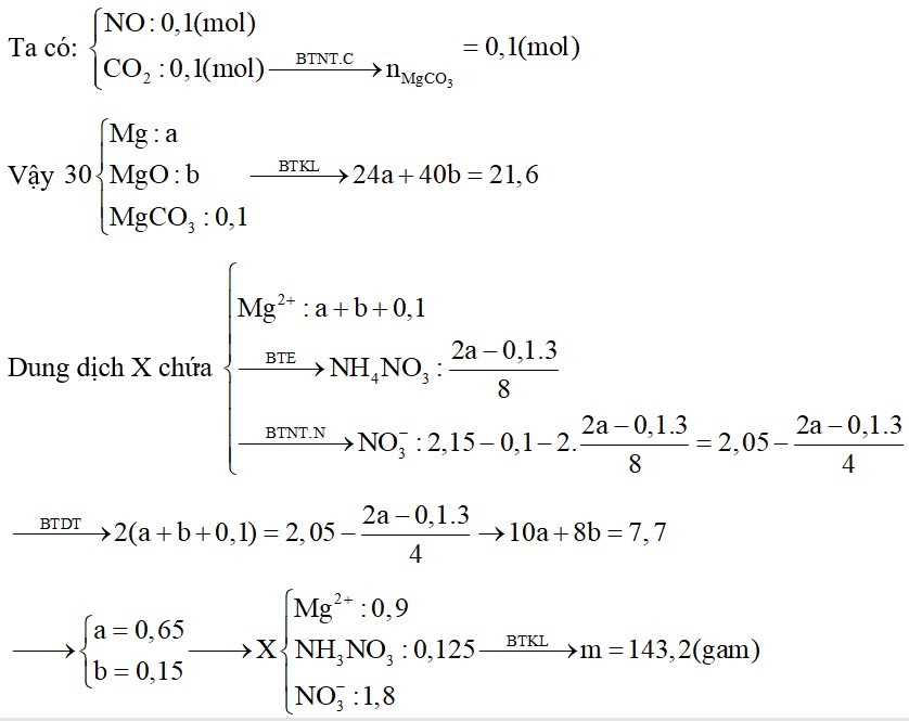 Hoà tan hết 30 gam rắn gồm Mg, MgO, MgCO3 trong HNO3 thấy có 2,15 mol HNO3 phản ứng