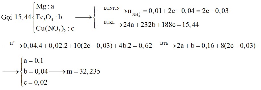 Cho 15,44 gam hỗn hợp rắn X gồm Mg, Fe3O4 và Cu(NO3)2 vào dung dịch chứa 0,61 mol HCl và 0,01 HNO3