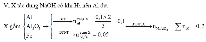 Đốt nóng một hỗn hợp gồm Al và 10,8 gam FeO (trong điều kiện không có không khí)