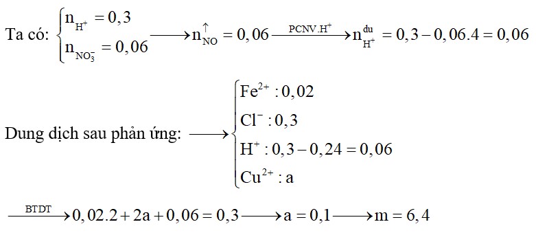 Dung dịch A chứa 0,02 mol Fe(NO3)­3 và 0,3 mol HCl có khả năng hoà tan được Cu với khối lượng tối đa là