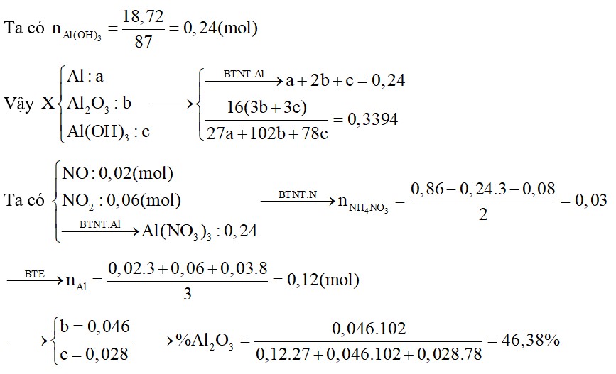 Hoà tan hết một lượng rắn X gồm Al, Al2O3 và Al(OH)3 (trong đó oxi chiếm 33,94% về khối lượng) trong HNO3 dư