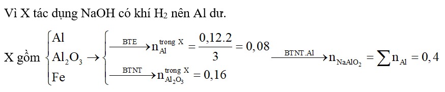 Đốt nóng một hỗn hợp gồm Al và 27,84 gam Fe3O4 (trong điều kiện không có không khí)