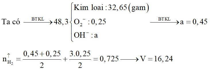 Hòa tan hoàn toàn 32,65 gam hỗn hợp X chứa Na, K, Ca, Ba và 0,25 mol Al trong nước (dư) thu được