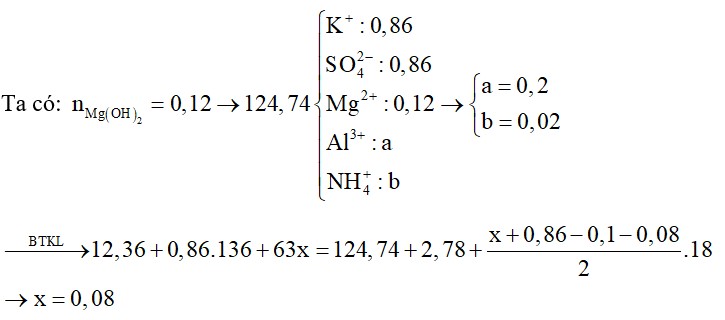 Hỗn hợp X gồm Mg, Al, Al2O3 và MgCO3. Hòa tan hết 12,36 gam X trong dung dịch chứa 0,86 mol KHSO4 và x mol HNO3