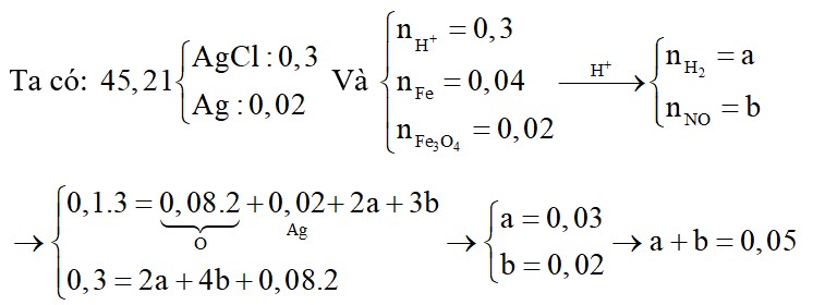 Cho hoà tan hoàn toàn 6,88 gam hỗn hợp gồm Fe và Fe3O4 có tỉ lệ số mol tương ứng là 2:1