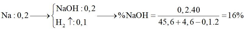 Cho 4,6 gam Na vào cốc chứa 45,6 gam nước, sau khi phản ứng hoàn toàn thu được dung dịch A