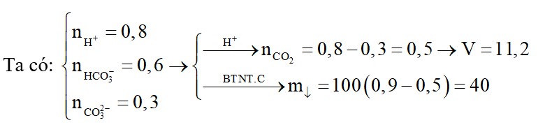 Dung dịch X chứa 0,6 mol NaHCO3 và 0,3 mol Na2CO3. Thêm rất từ từ dung dịch chứa 0,8 mol HCl vào dung dịch X