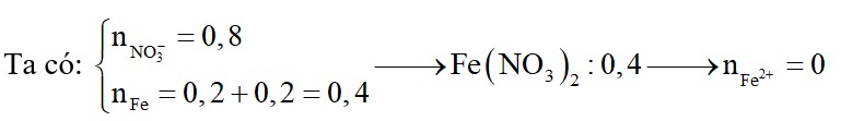 Cho 0,2 mol Fe vào dung dịch hỗn hợp chứa 0,2 mol Fe(NO3)3 và 0,2 mol AgNO3