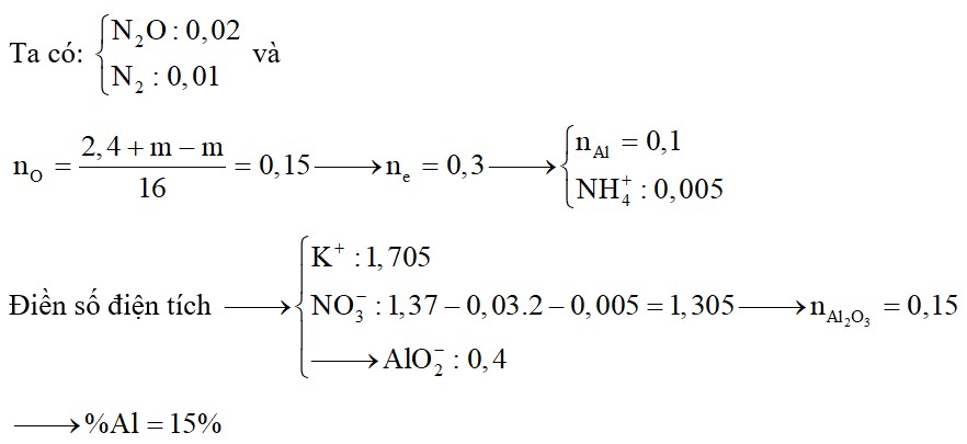 Hòa tan hỗn hợp X gồm m gam Al và Al2O3 trong 1,37 lít dung dịch HNO3 1M thu được dung dịch Y