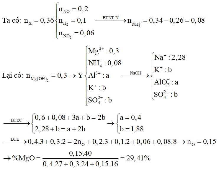 Hòa tan hết m gam hỗn hợp gồm Al, Mg, MgO trong dung dịch hỗn hợp chứa 0,34 mol HNO3 và KHSO4