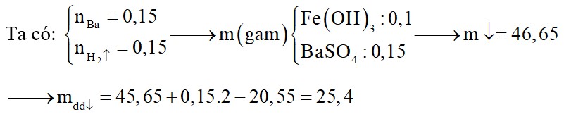 Cho 20,55 gam Ba vào 100 ml dung dịch Fe2(SO4)3 1M, kết thúc phản ứng thu được dung dịch có khối lượng giảm