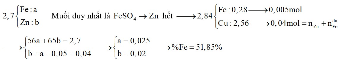 Cho 2,7 gam hỗn hợp bột X gồm Fe, Zn tác dụng với dung dịch CuSO4. Sau một thời gian, thu được dung dịch Y 