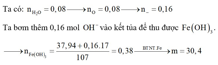 Cho luồng H2 qua ống sứ đựng m gam Fe2O3 nung nóng một thời gian thu được 1,44 gam H2O và hỗn hợp X