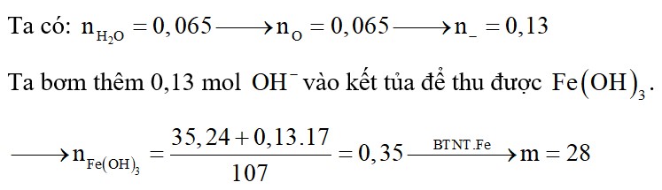 Cho luồng H2 qua ống sứ đựng m gam Fe2O3 nung nóng một thời gian thu được 1,17 gam H2O và hỗn hợp X