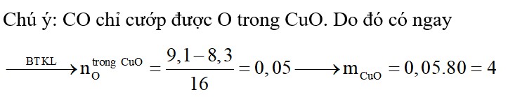 Cho luồng khí CO (dư) đi qua 9,1 gam hỗn hợp gồm CuO và Al2O3 nung nóng đến khi phản ứng hoàn toàn, thu được 8,3 gam chất rắn