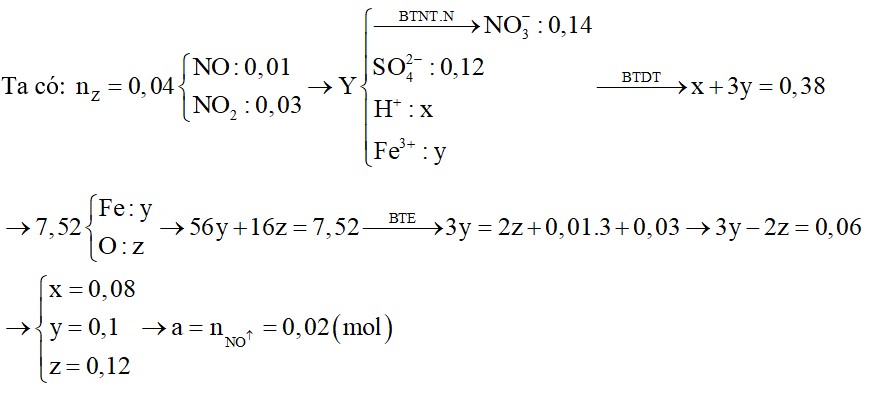 Hòa tan hết 7,52 gam hỗn hợp X gồm Fe, FeO, Fe2O3 và Fe3O4 bằng dung dịch chứa 0,12 mol H2SO4